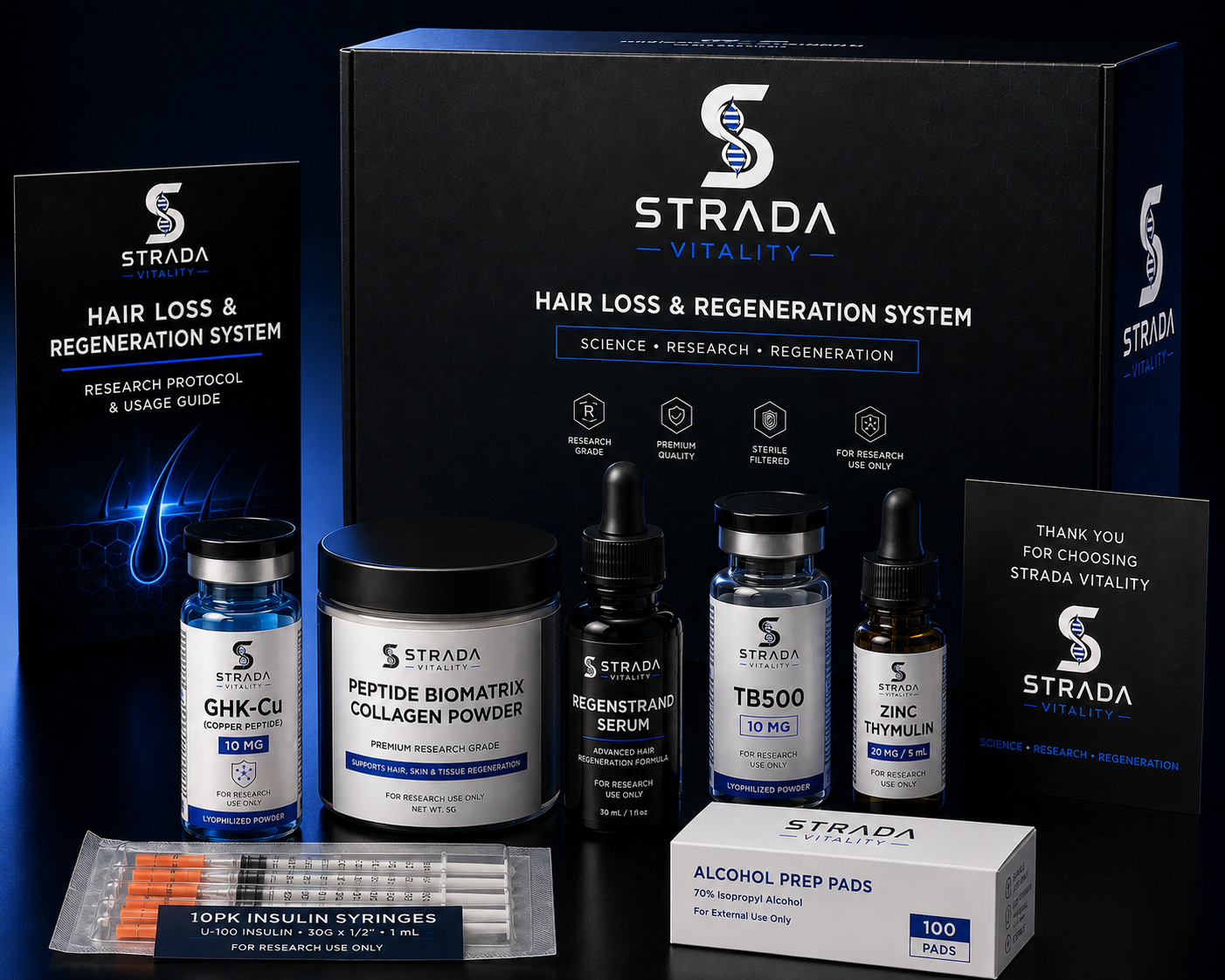 HAIR LOSS AND REGROWTH SYSTEM - 1 KIT